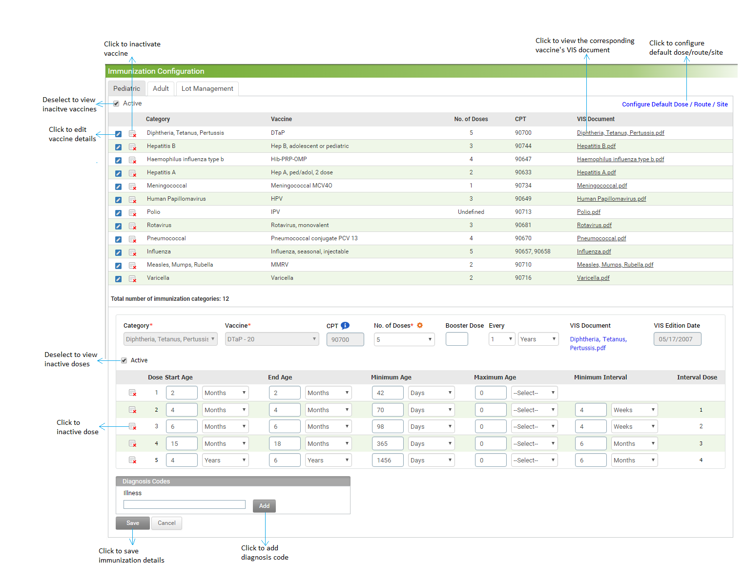 Immunization Config